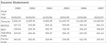 Export Excel