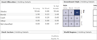 Analyst Report